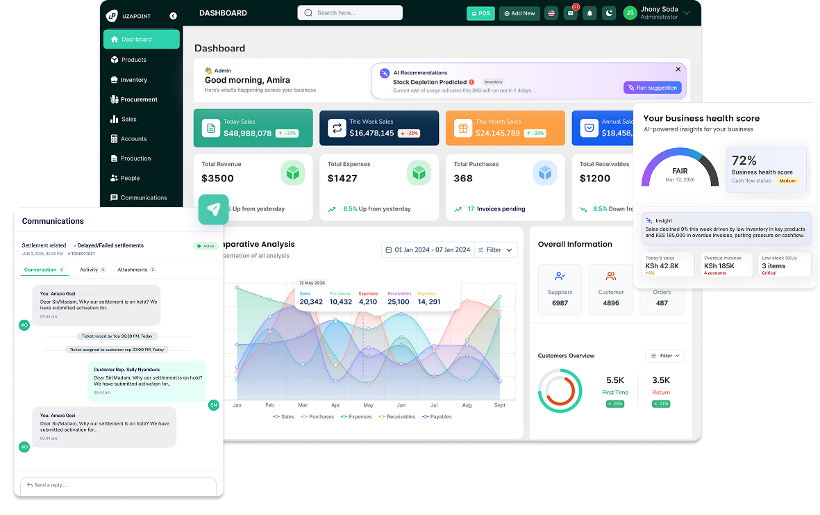Uzapoint Software - Selling (Point-of-sale)